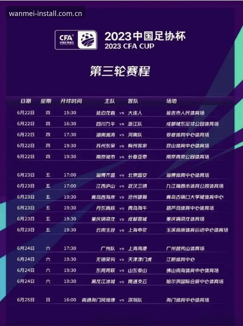 完美体育下载链接 中国足协第三批禁足名单深度评测:从行业震荡看公平竞赛的底线